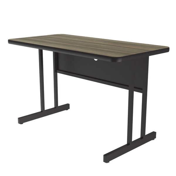 WS HPL Training Tables